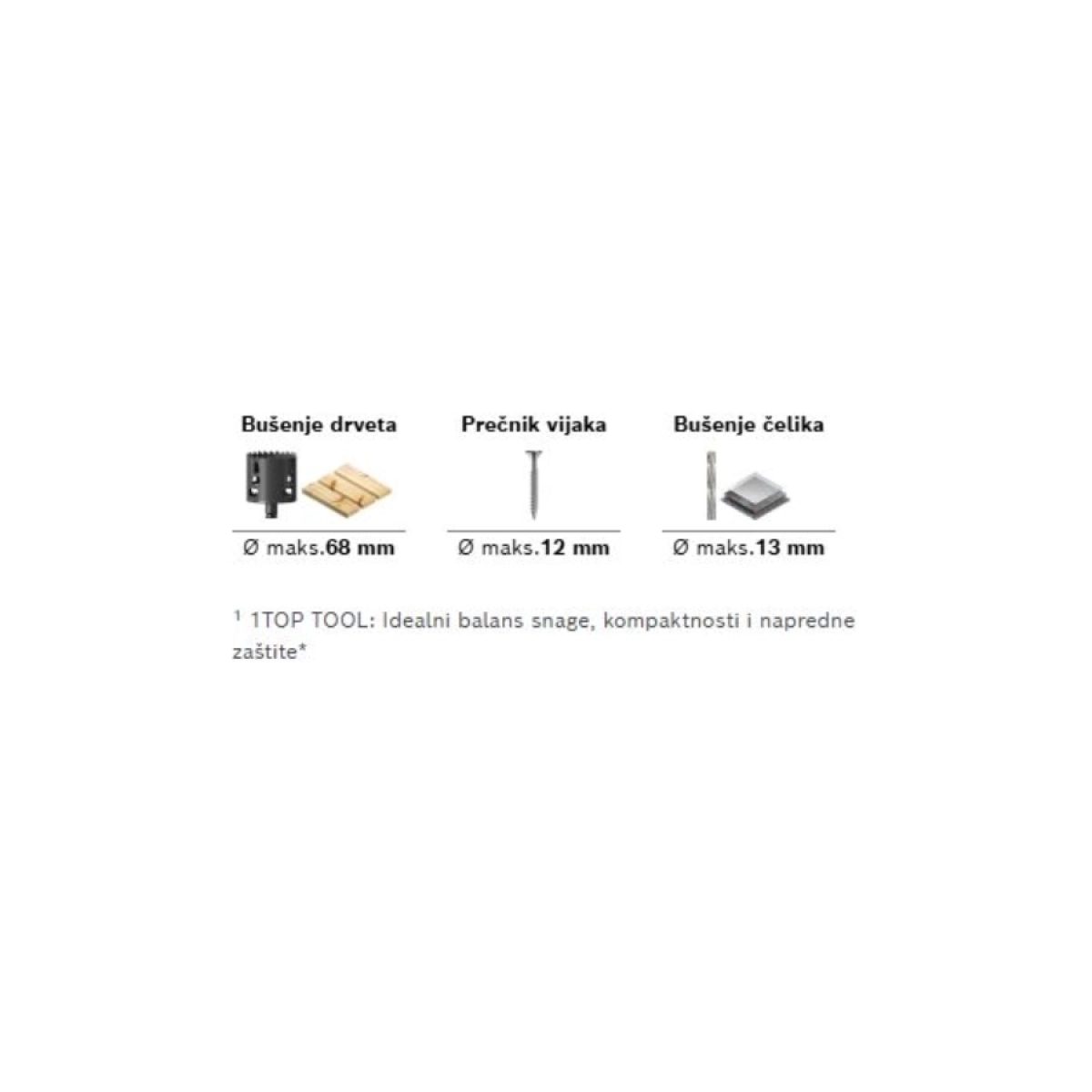 Croonus Shop