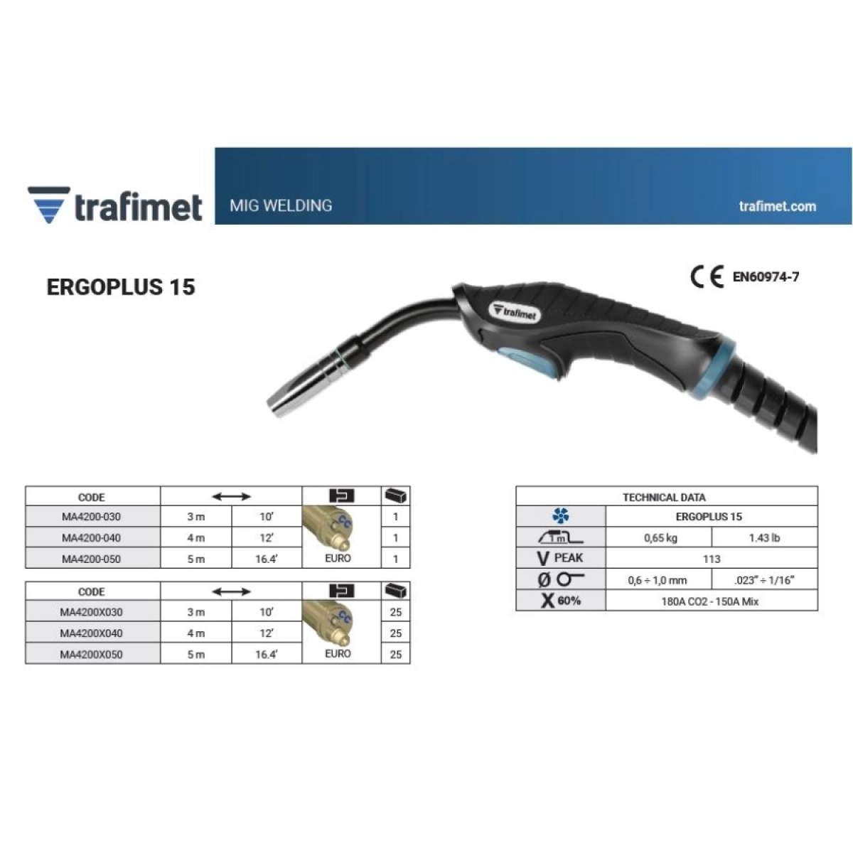 Croonus Shop