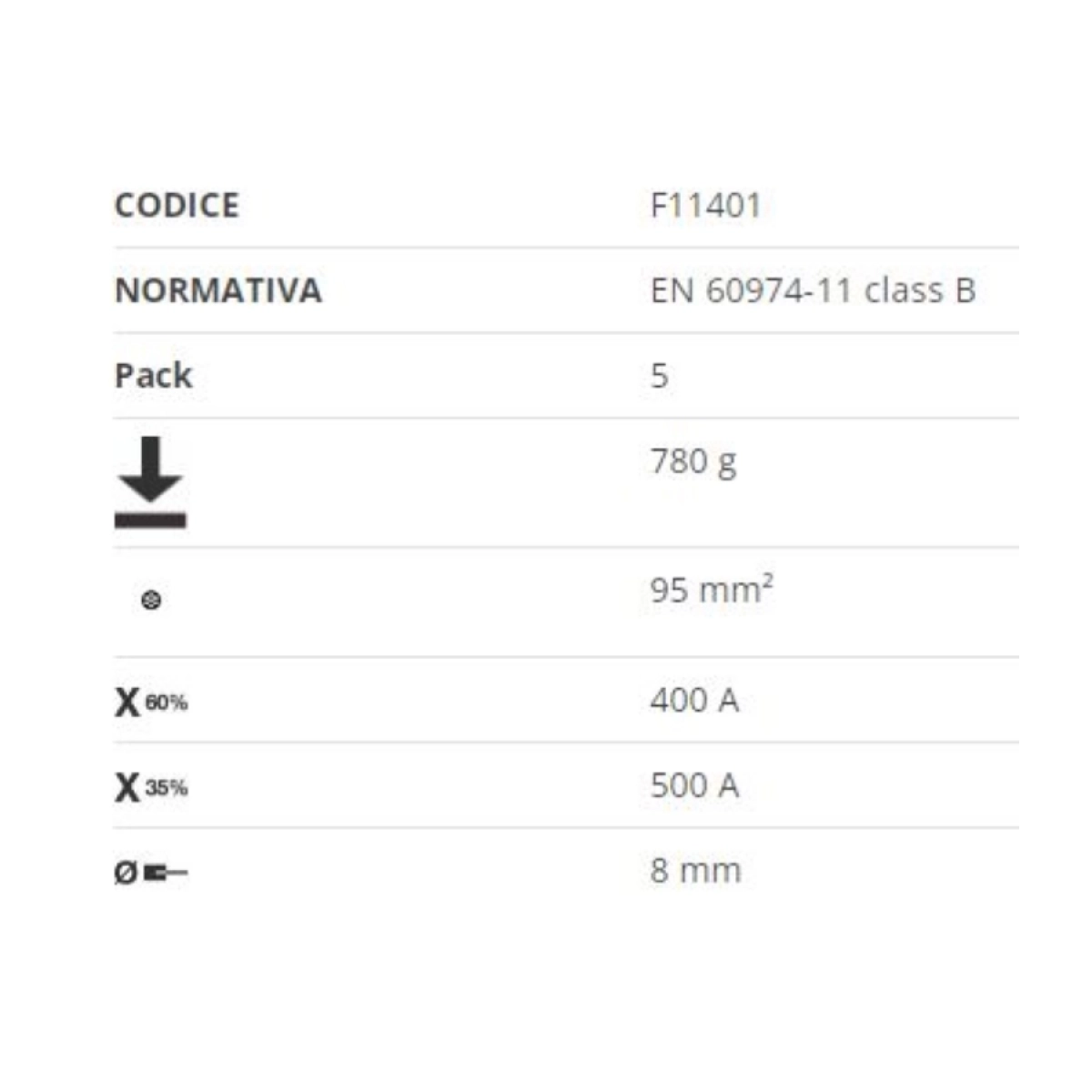 Croonus Shop