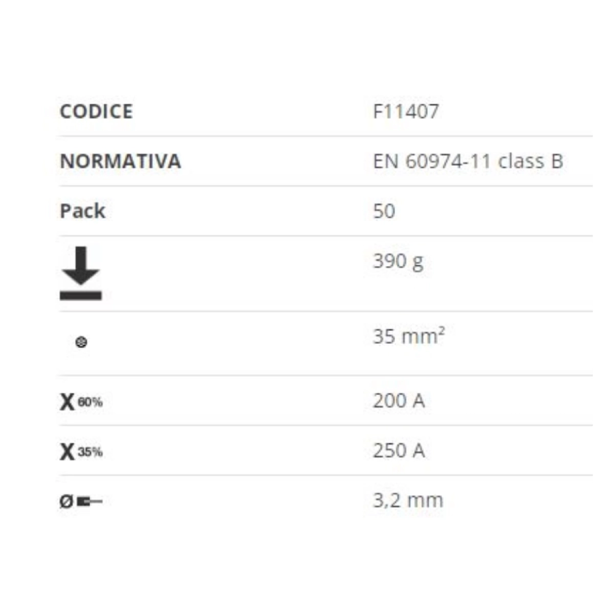 Croonus Shop